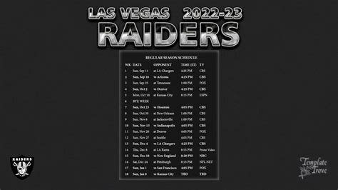 lv contracts|Las Vegas Raiders 2024 Roster Transactions .